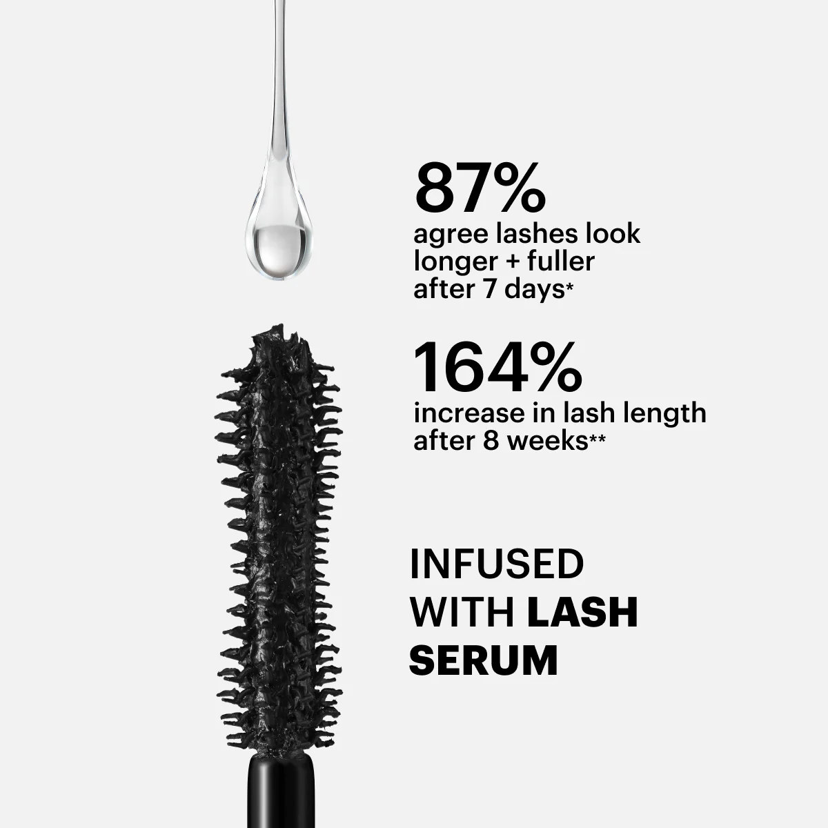 Voila Lash Volume Mascara - Image 4